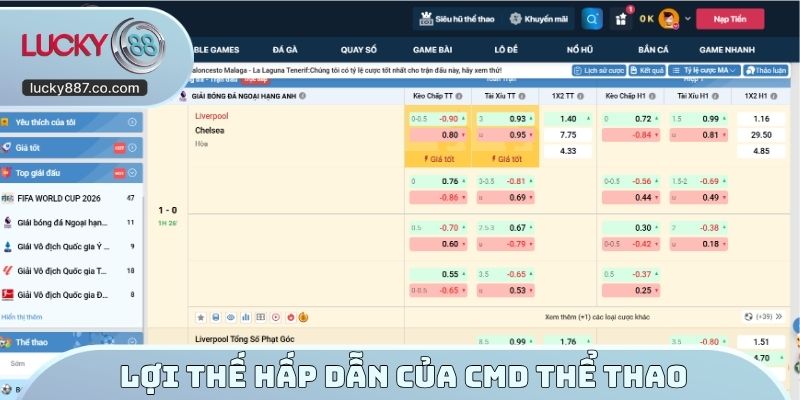 Lợi thế hấp dẫn của CMD thể thao